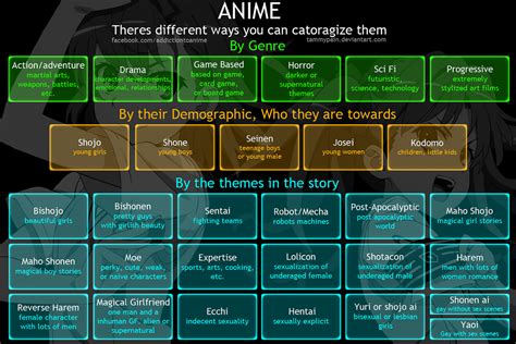sxkomik genre|Category:Comics genres .